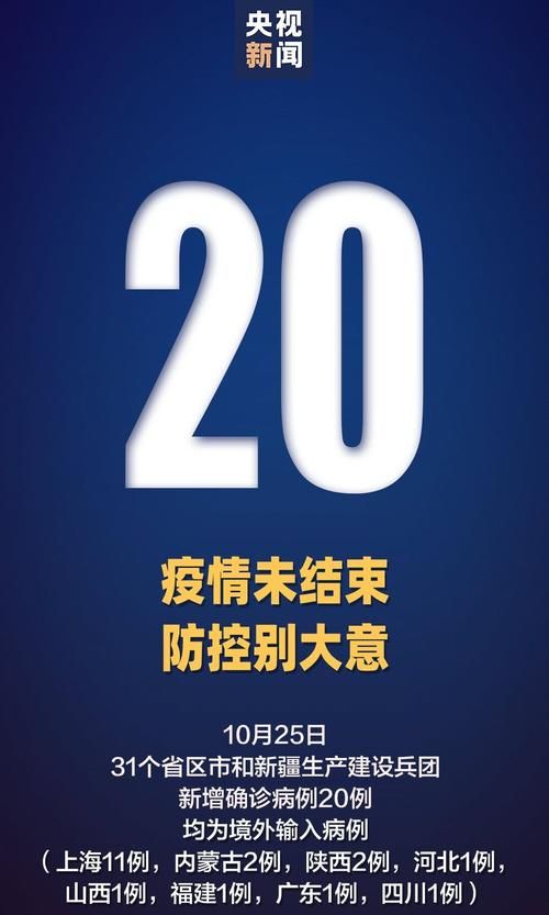 31个省份新增无症状感染者10例/31省市新增无症状感染者