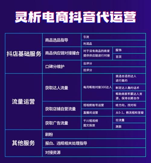 抖音免费100个赞领取入口:(曝光运营必备猫腻)