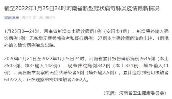 河南省南阳市西峡县近期新增10例境外输入病例/南阳西峡确诊新型冠状病毒