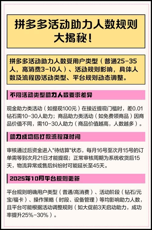 拼多多助力:揭秘教程(其实有助手)