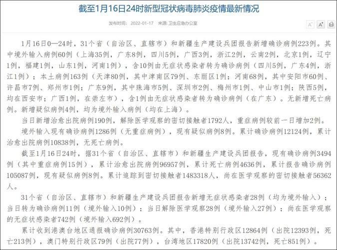  31省份增1例重症:全国现有重症病例