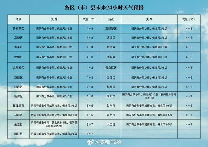 预计今日都江堰二次疫情爆发(都江堰新增肺炎)