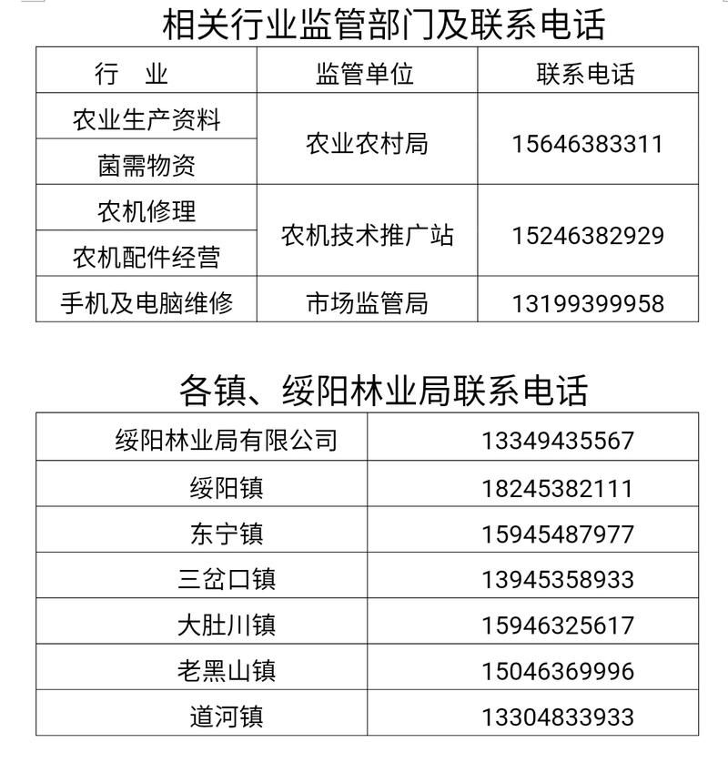 【警方通报东宁市疫情最新情况,东宁疫情最新消息】