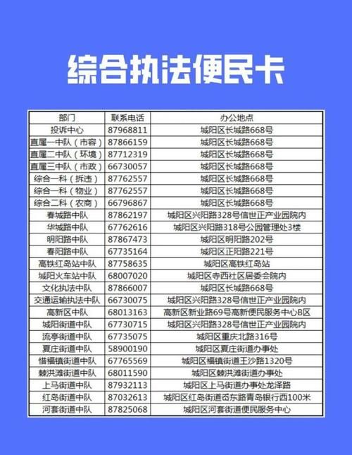 青岛市最新通告:所有人员管控区/青岛管控措施