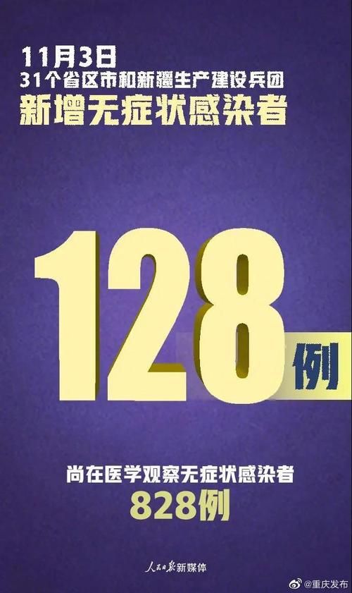 31省份新增1例核酸阳性涉20省/31省新增确诊17例