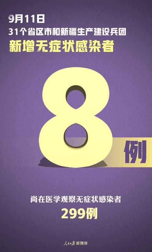 全国新增确诊6例均为境外输入/全国新增确诊6例均为境外输入病例