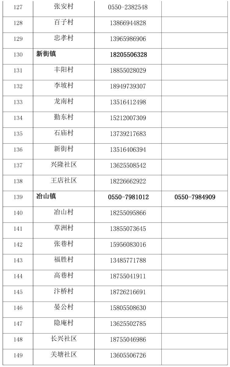 安乡县什么时候可以解封/安乡县新冠肺炎防疫指挥部通告1号