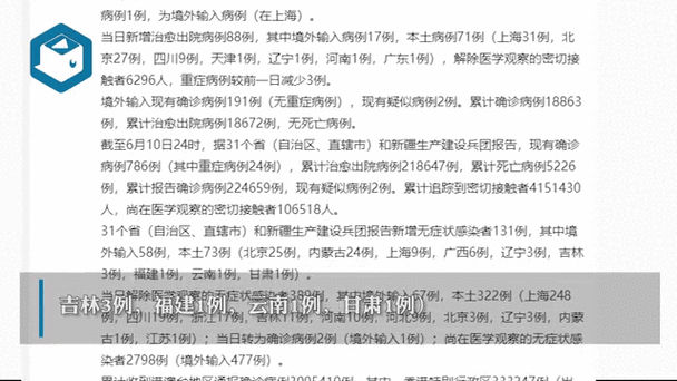 【31省新增8例阳性感染者及1例无症状_31省份新增8例确诊视频】