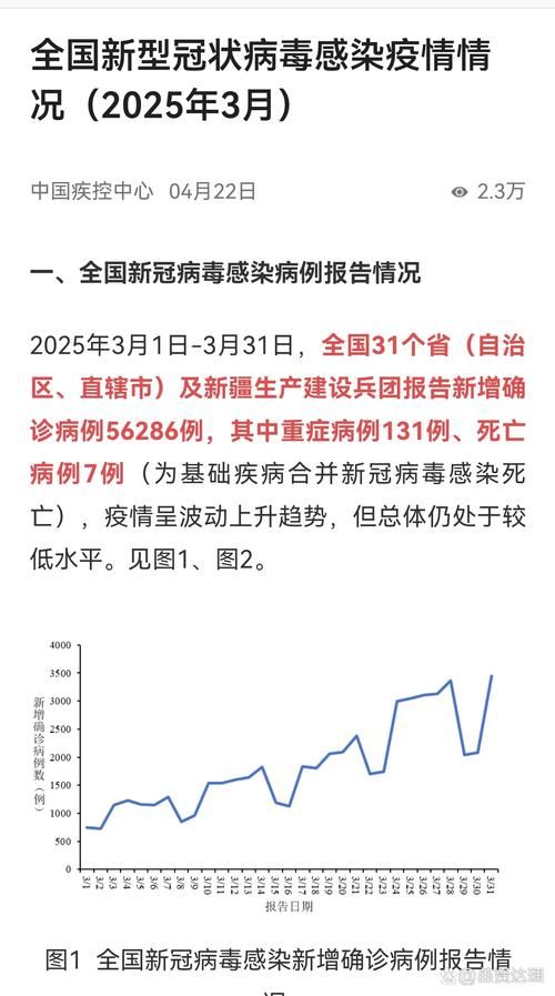 【山东烟台蓬莱区近6天新增7例死亡病例_烟台 蓬莱 疫情】