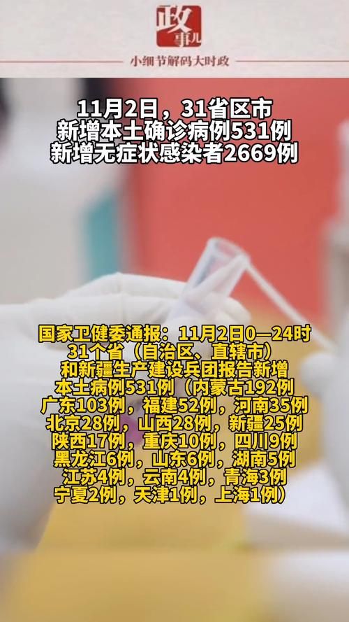 31个省份新增11例无症状感染者涉8省市_31省份新增1例本土无症状