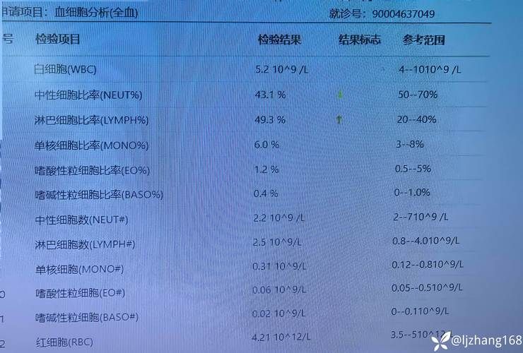 乳山今日新增无症状感染者30例/乳山今日新增无症状感染者30例病例
