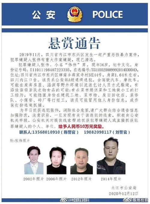 四川内江东兴区8月20日新增感染趋势蔓延/四川省内江市东兴区发生一起严重恶性暴力案件
