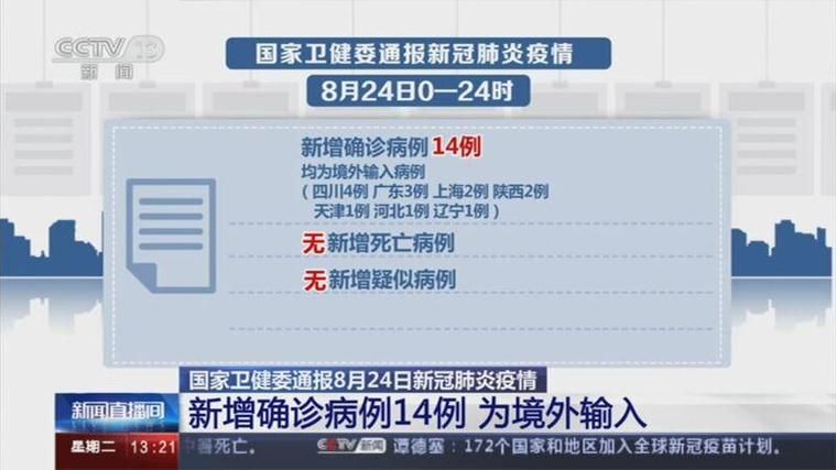 【全球新增确诊25例均为境外输入,全球新增确诊最新数据】