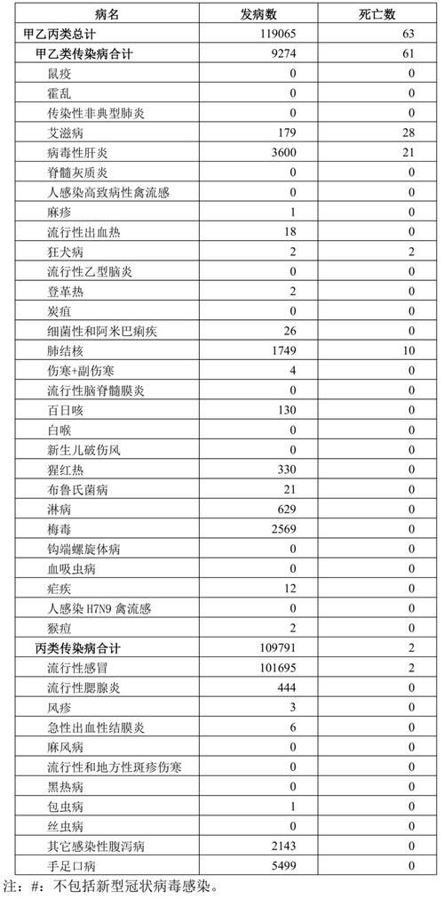 江苏省苏州市昆山市近期新增感染趋势爆发(江苏昆山新增确诊病例)