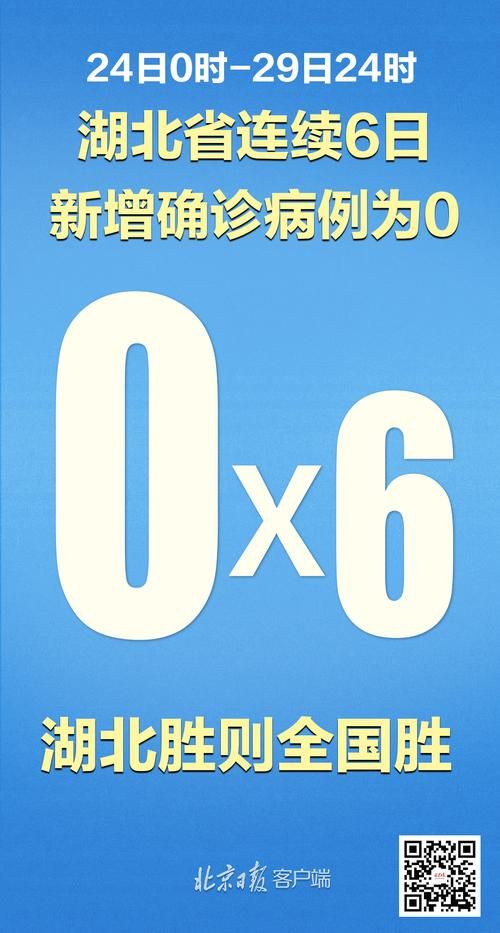 全球增1例境外输入_全国境外输入确诊病例增至20例