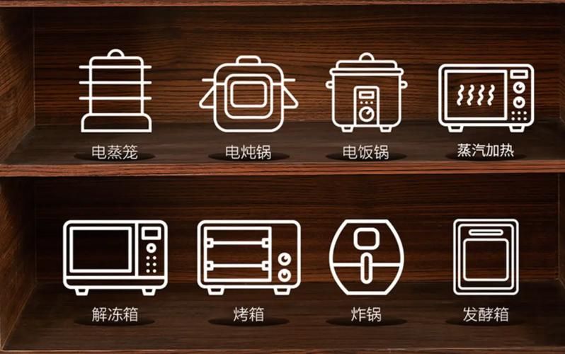 云商城自助下单平台:获取24自助教程-哔哩哔哩每日科技