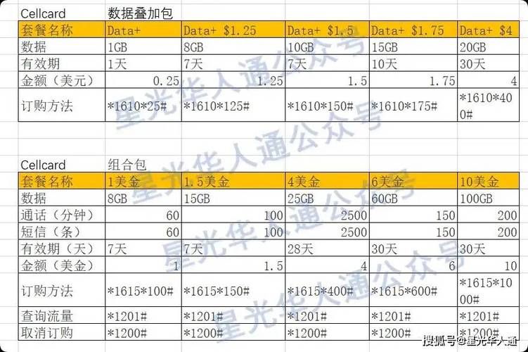 24小时自动发卡平台:推荐一款工具(运营)最新自助详细