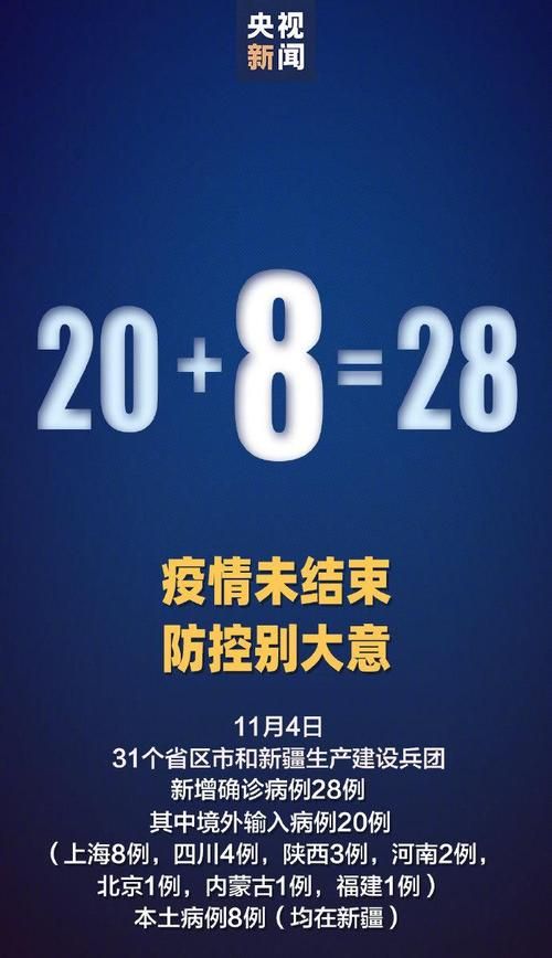 8地新增确诊8例均为境外输入_31省本土新增确诊病例4例,新增境外输入确诊74例