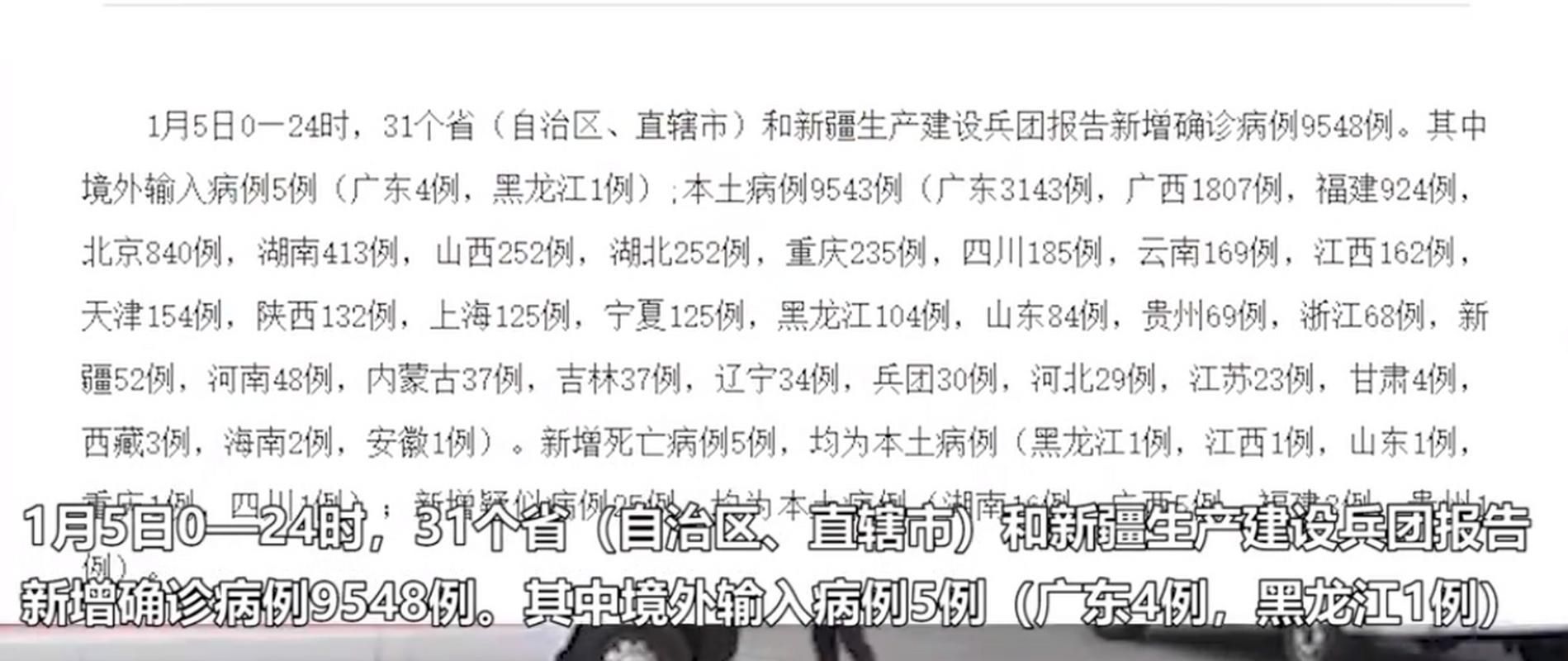 【31个省份8月21日新增5例重症_31省份新增本土病例8】