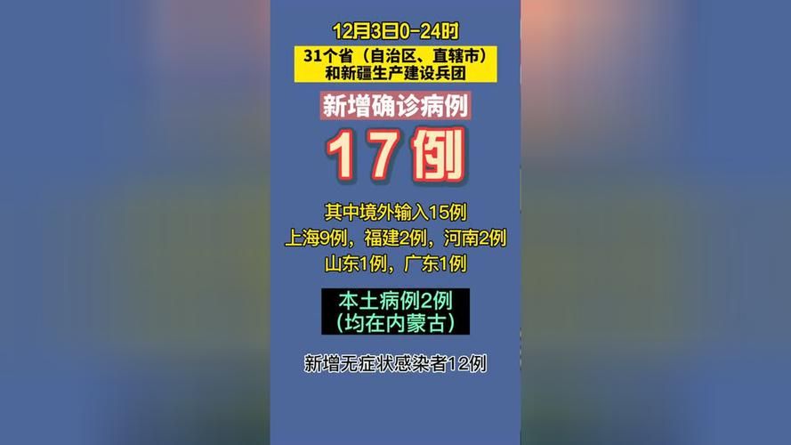全国新增确诊21例含本土30例/全国新增确诊1459例累计5974例