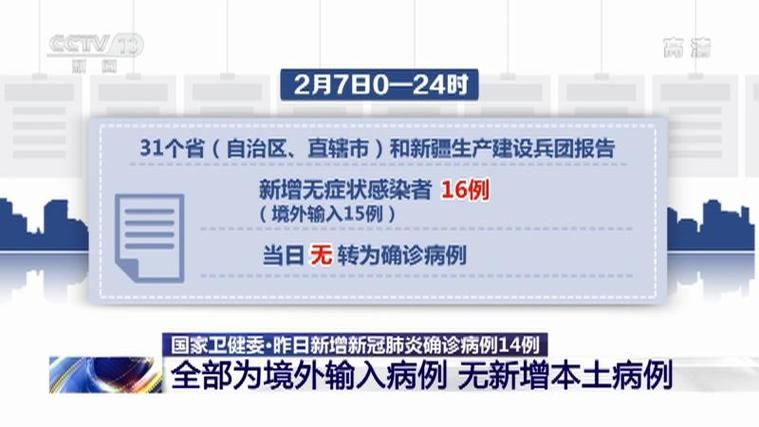 河北唐山滦州昨日新增14例本土确诊_唐山滦县疫情