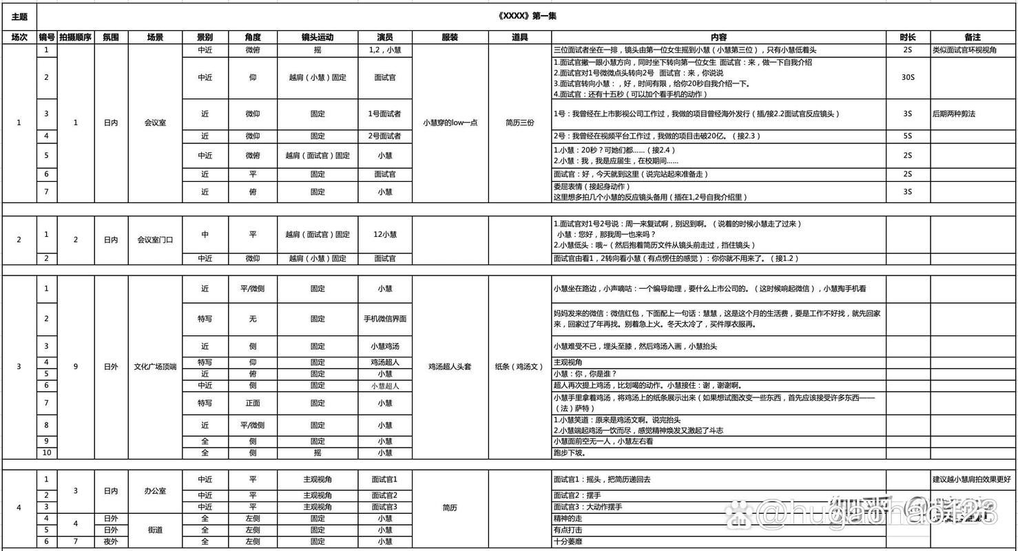 qq代刷网qq刷代网 - 附工具脚本详细步骤
