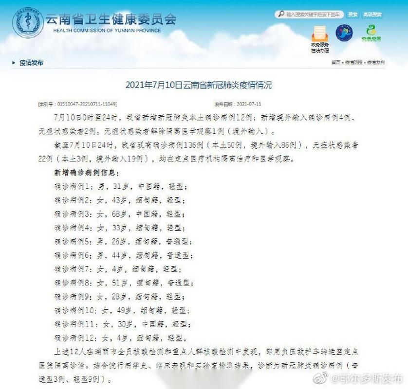 【慈利县通报14例本土确诊详情,慈利县确诊人数】