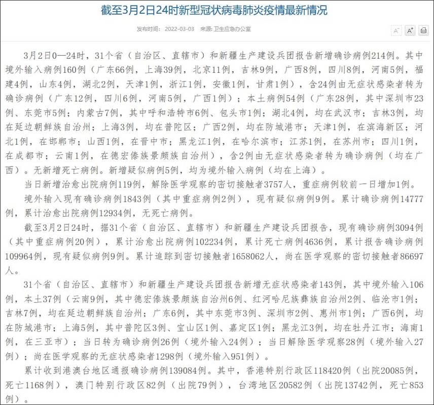 【31个省份新增14例确诊其中本土13例,31省份新增确诊14例其中本土9例】