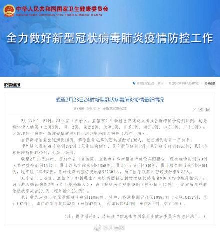 31省新增24例境外输入及10例无症状:31省新增境外输入确诊12例