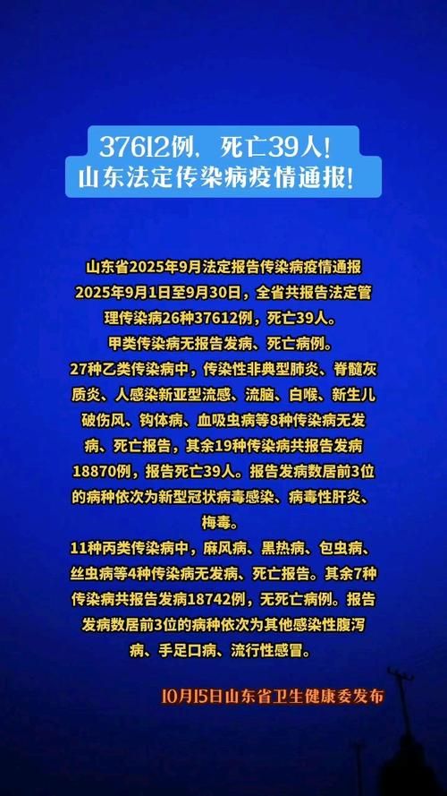 8地8月13日新增7例死亡病例/8月13日新增病例是哪些省市的?