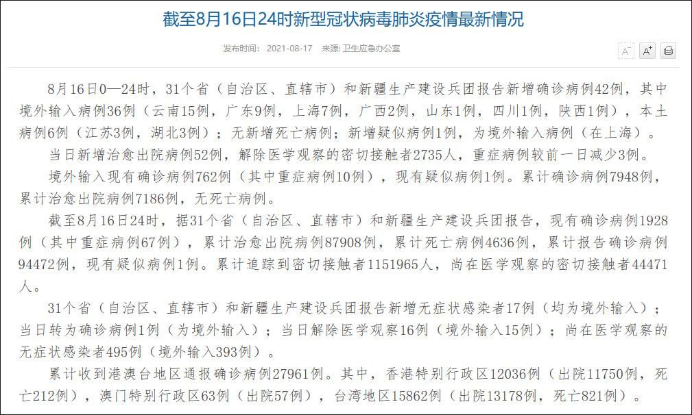 31省市新增26例确诊其中本土30例_31省区市新增本土确诊42例