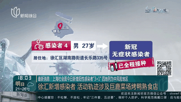 全球新增阳性感染者17例(全球新增阳性感染者17例图片)