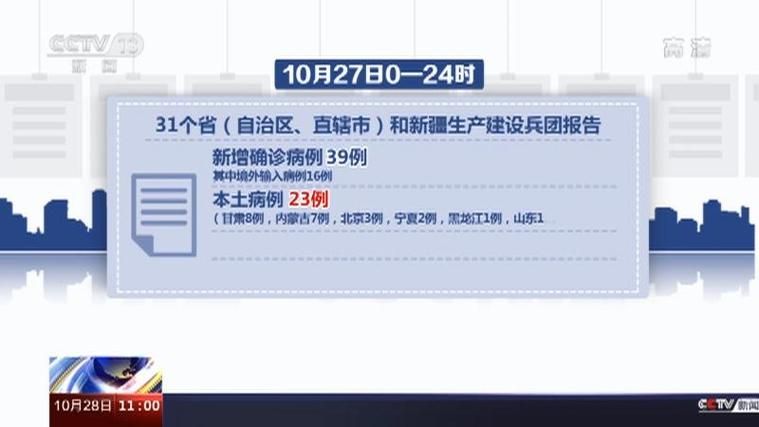 全国新增确诊23例均为境外输入_全国新增7例境外输入