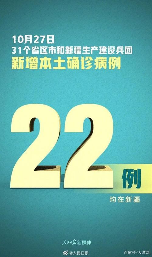 4地新增确诊27例含本土15例_31省新增本土确诊4