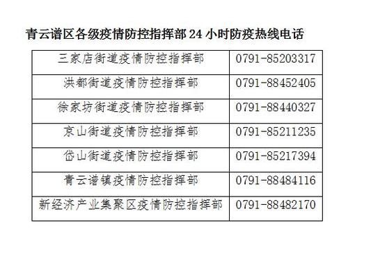 拉萨市首例核酸阳性来源公布/拉萨发现疑似肺炎疫情