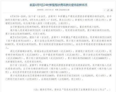  山东东营东营区新增4例境外输入，从境外抵保山市:东营发现一例