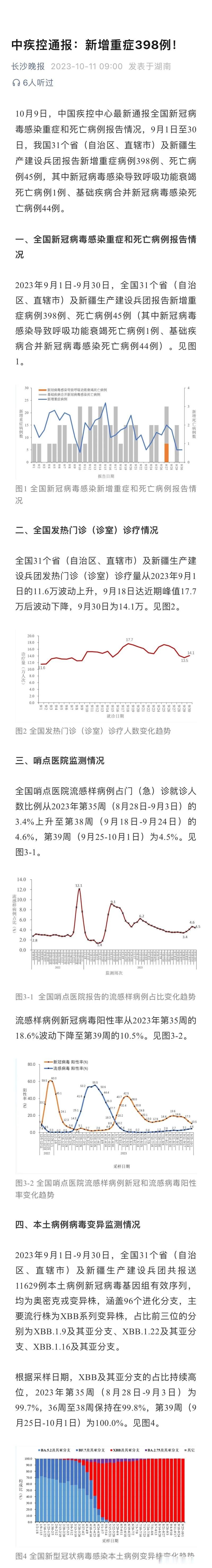 全球新增死亡病例6例(全球新增死亡病例6例是哪里的)