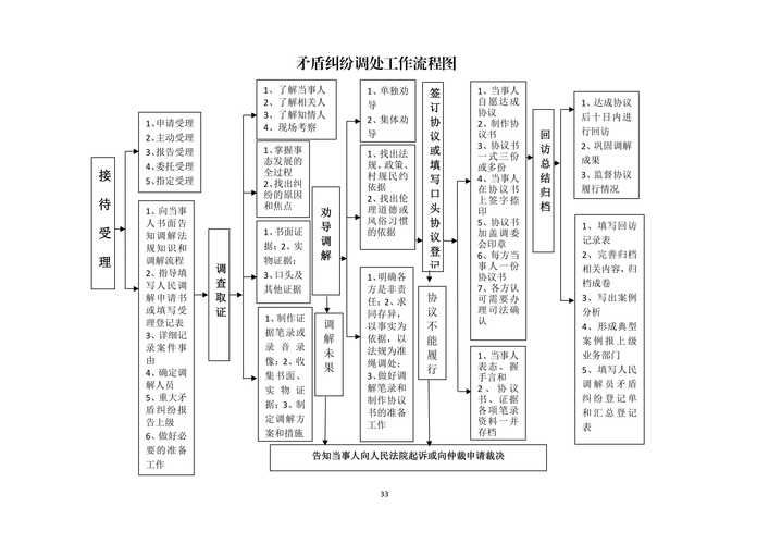 四川省成都市郫都区管控区标准最新公布_成都郫都区疫情防控指挥部