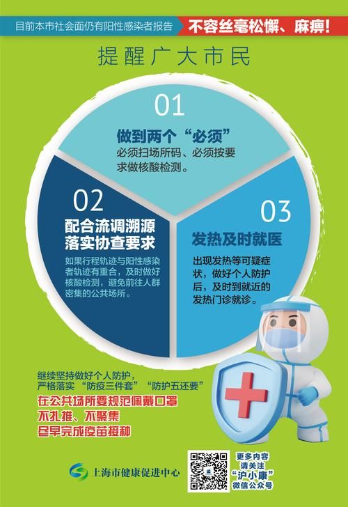 【晋中市累计报告核酸阳性11例_晋中市累计报告核酸阳性11例病例】