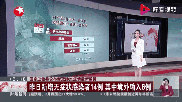 31省市昨日新增30例阳性感染者(昨日31个省新增新冠肺炎)