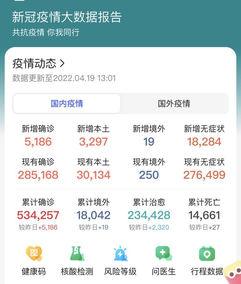 【多地新增确诊16例均为境外输入,多地新增确诊16例均为境外输入病例】