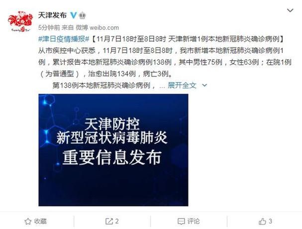 天津市河东区累计报告重症27例/天津河东确诊病例