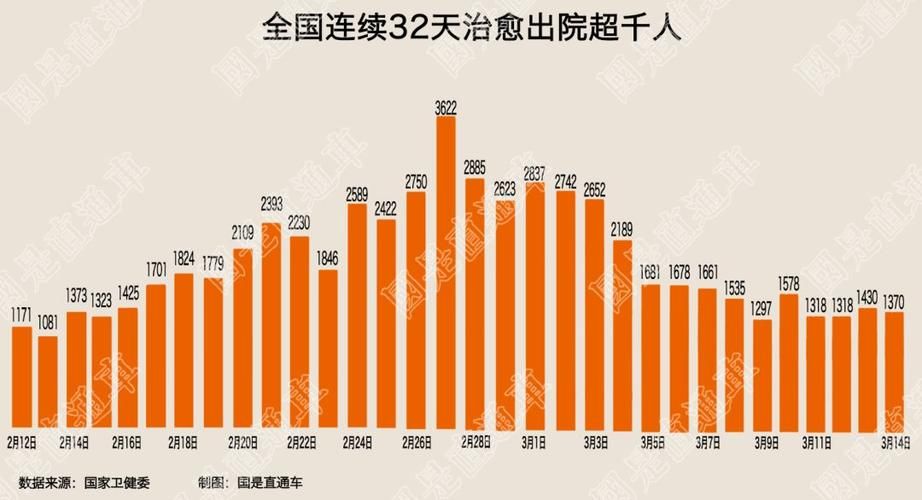 全球新增确诊24例含本土22例(全球新增确诊病例统计数据)