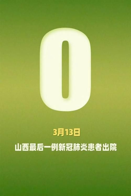 【江西省抚州市南城县近5天新增27例涉7省输入病例_抚州南城疫情防控最新消息】