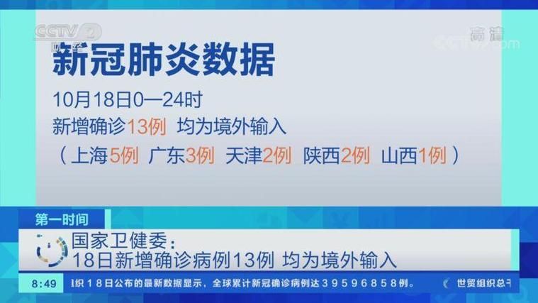 武强县今冬新增13例境外输入病例(武强县最新新闻)