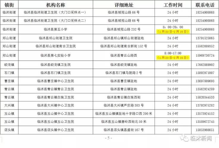 专家:费县每年或现多个感染高峰(费县有没有疫情)