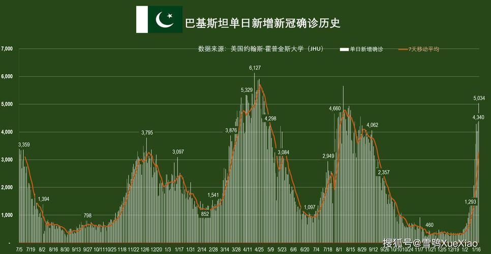 全球新增确诊19例均为境外输入/全球新增确诊多少例