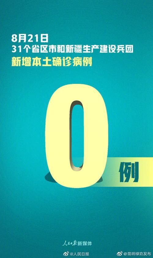 【31个省份新增22例均为境外输入,31省份新增10例境外输入】