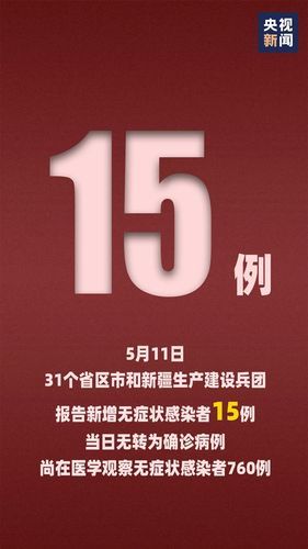 全球新增确诊1例均为境外输入/全球新增确诊病例