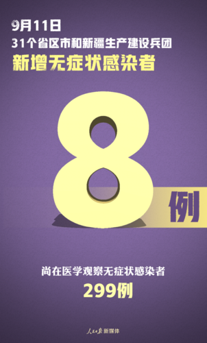 全球新增6例境外输入涉15省/新增确诊 全球